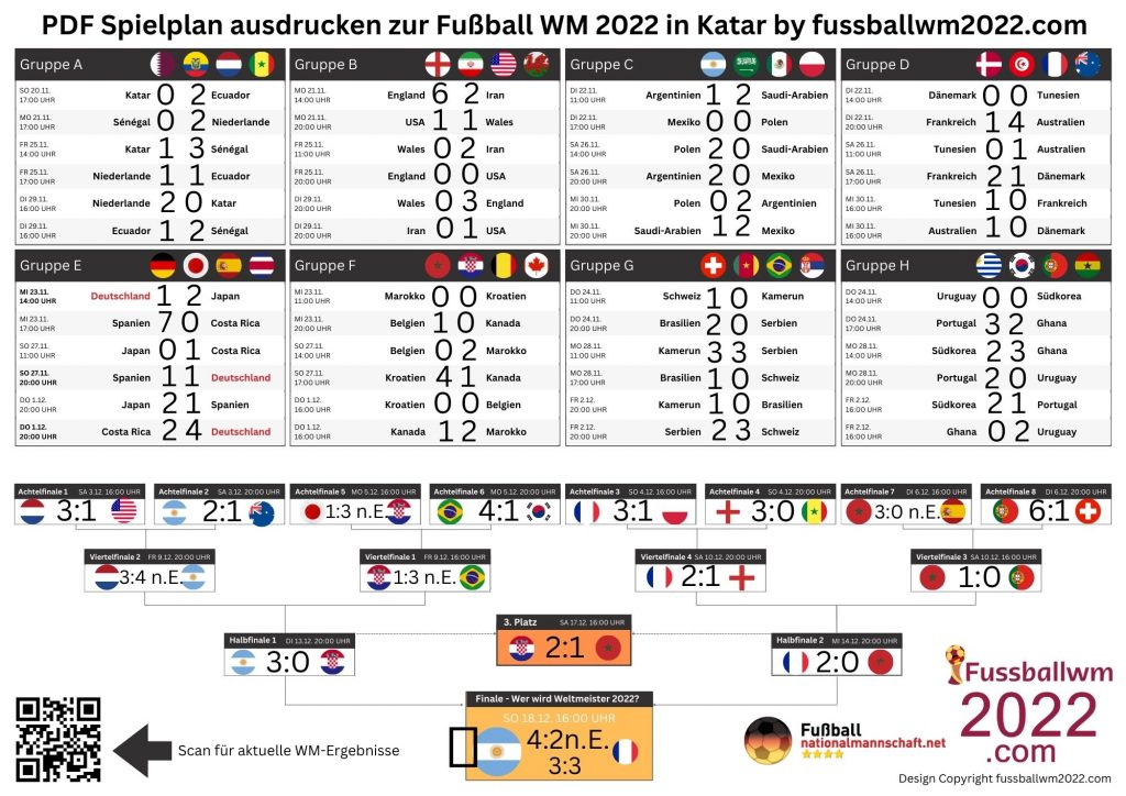 Fußball WM 2022 Spielplan als pdf runterladen und ausdrucken