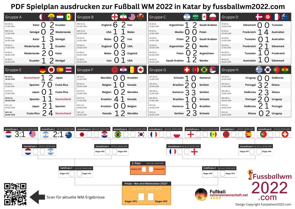 Fußball WM 2022 Spielplan als pdf runterladen und ausdrucken