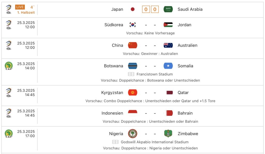 WM-Qualifikation weltweit 2026