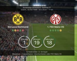 Borussia Dortmund gegen Mainz 05 heute