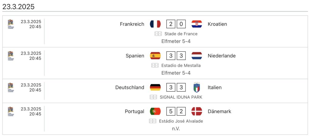 Ergebnisse UEFA Nations League Viertelfinale