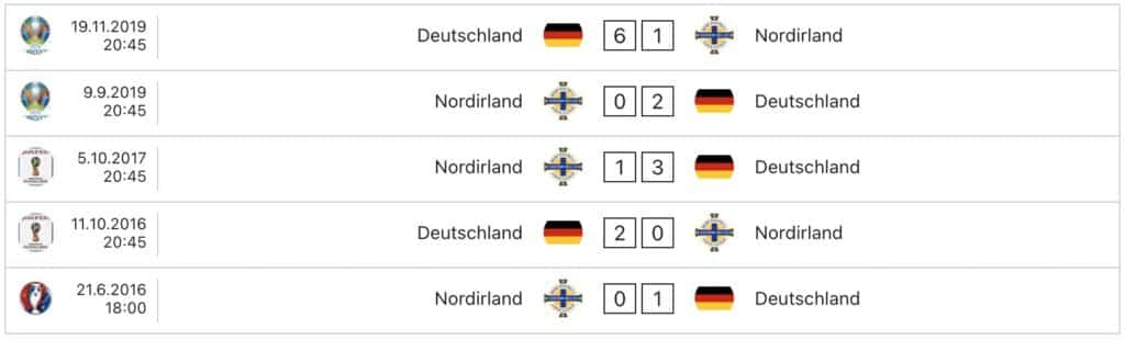 Spiele gegen Nordirland