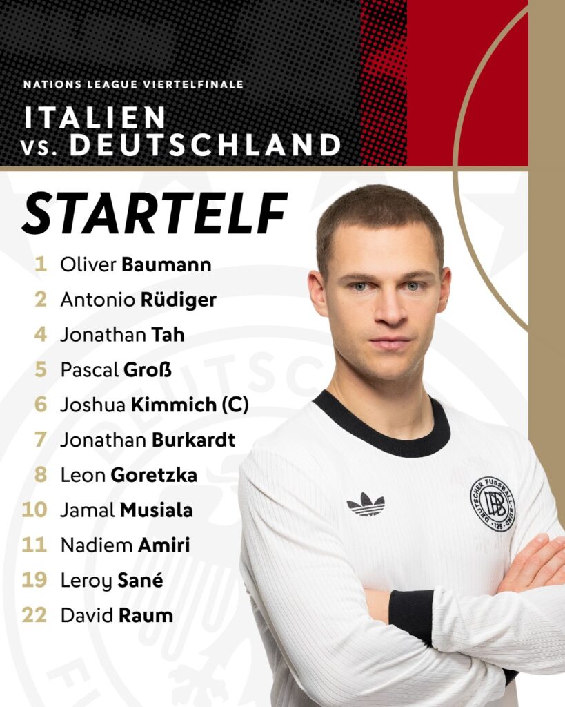 Aufstellung Deutschland gegen Italien