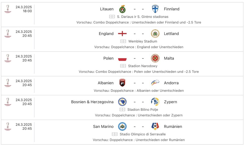 Fußball heute – die Highlights in der WM-Quali in Europa
