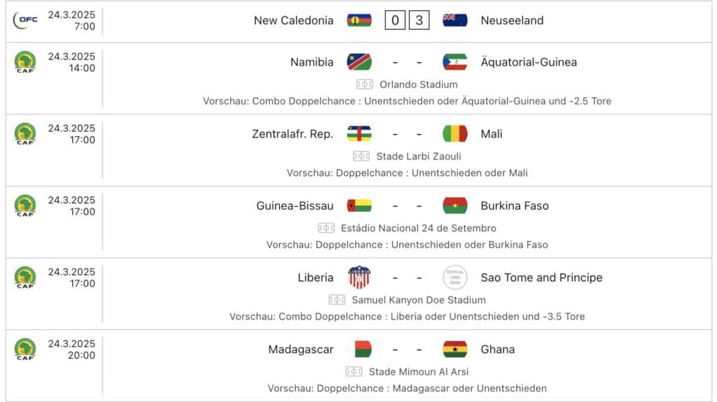 Spielplan der WM-Qualifikation weltweit 2026