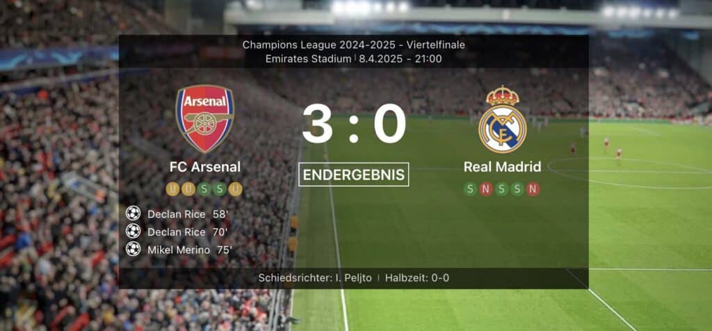 Champions League heute: Ergebnis 3:0 FC Arsenal vs Real Madrid