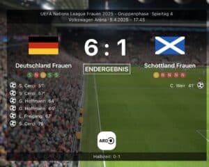Aufstellungen DFB Nationalmannschaft gegen Schottland - 6:1 Wer spielt heute?