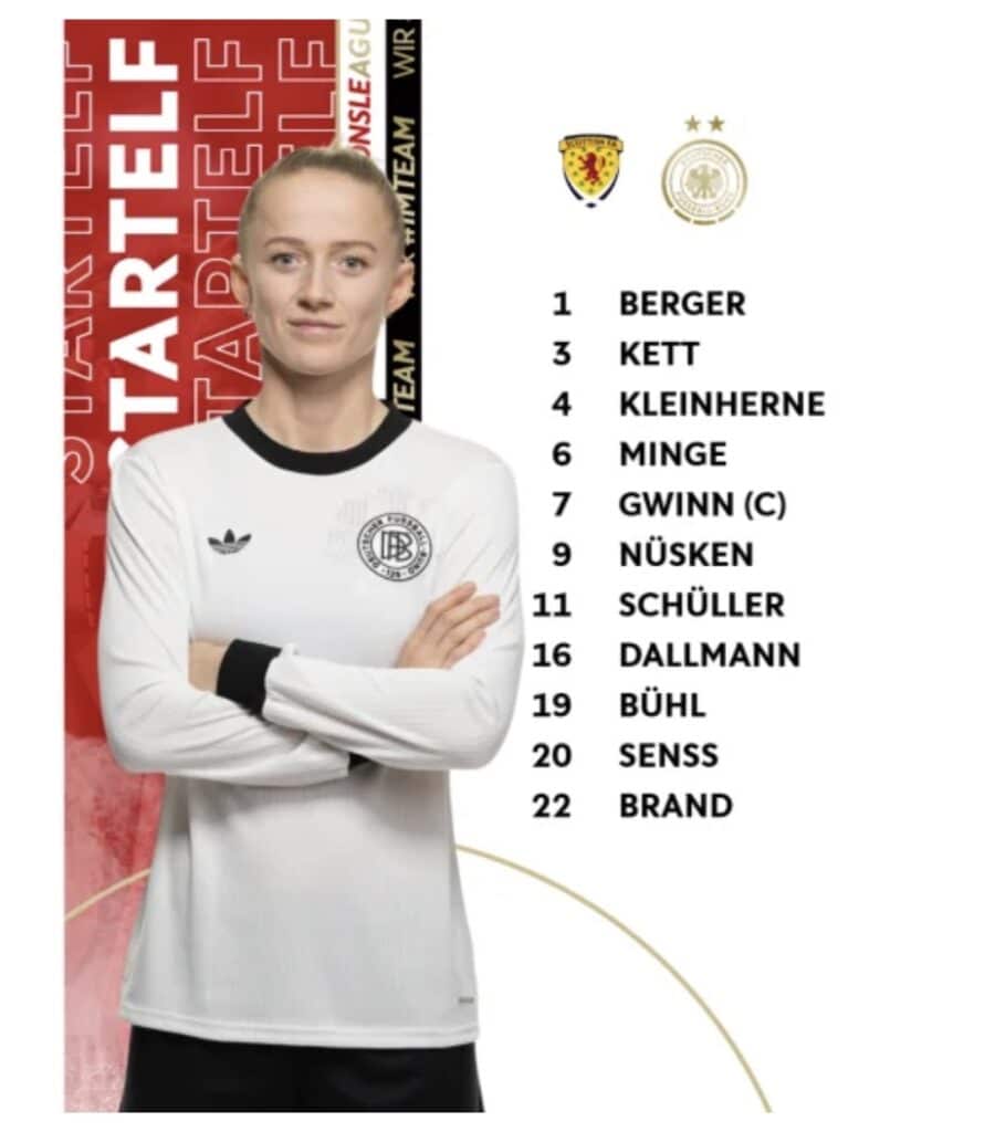 Die deutsche Aufstellung: Berger - Gwinn (K), Kleinherne, Minge, Kett - Nüsken, Senß - Brand, Dallmann, Bühl - Schüller.