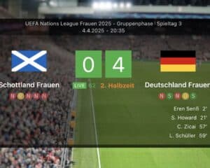 Frauenfußball heute Länderspiel Deutschland gegen Schottland