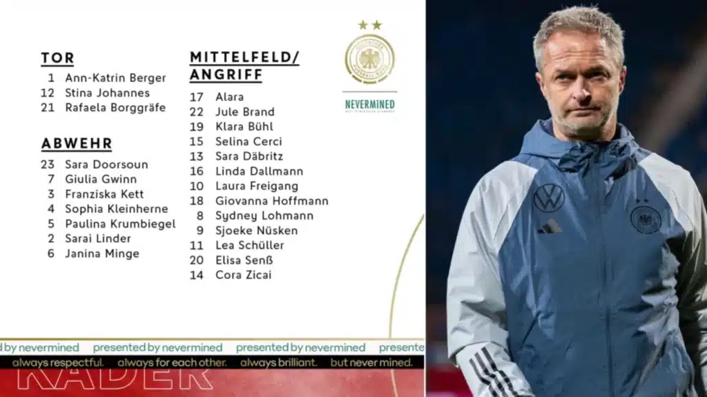 DFB-Kader
