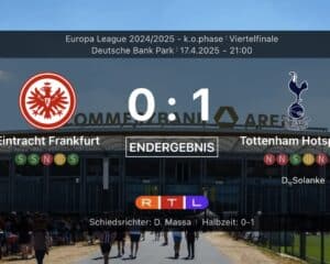 Eintracht Frankfurt - Ausscheiden als Startschuss zum größten Erfolg?