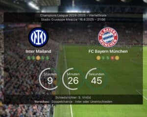Fußball heute: Wo läuft Inter Mailand gegen FC Bayern live?