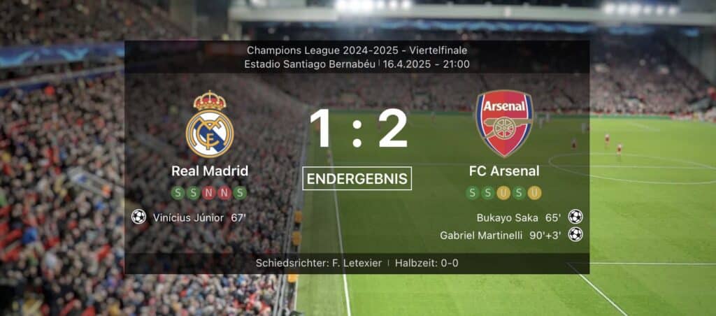 Fußball Champions League heute: Real scheitert an Arsenal