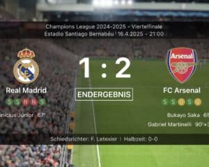 Fußball Champions League heute: Real scheitert an Arsenal