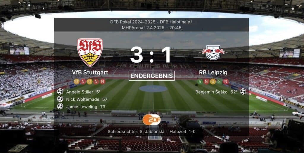 Fußball heute Ergebnis DFB-Pokale: Stuttgart im Finale gegen Bielefeld