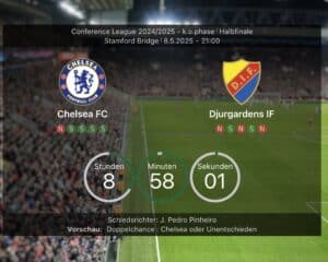 Fußball heute RTL+ live: Chelsea gegen Djurgardens in der TV-Übertragung