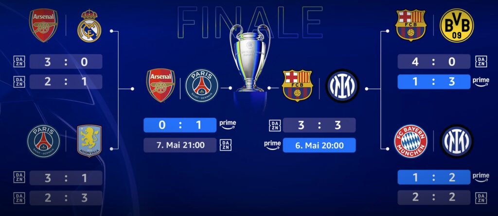 Fußball heute: Amazon überträgt heute Inter Mailand gegen FC Barcelona