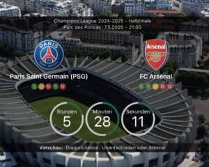 Fußball heute Aufstellungen: Paris Saint Germain gegen FC Arsenal