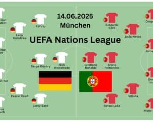 Aufstellung heute: Deutschland gegen Portugal - Wer steht in der Startaufstellung?